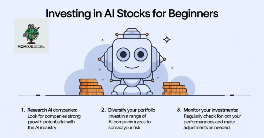 Investing in AI for Beginners_image_momixak.global